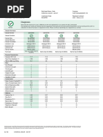 Diesel Fuel Analysis Summary Report | PDF | Diesel Fuel | Viscosity