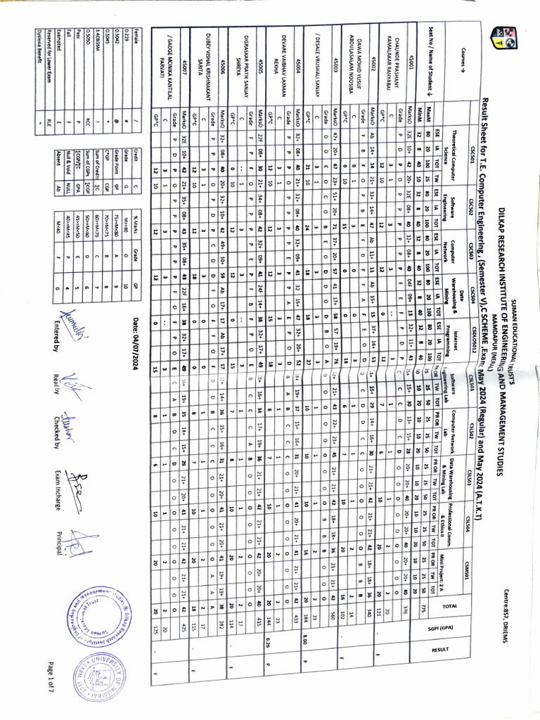 Computer Sem 5 | PDF