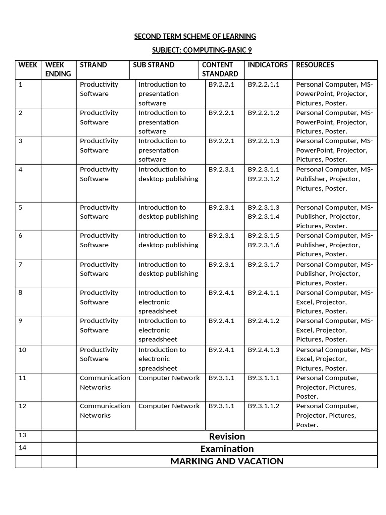 Bs9 2nd Term COMPUTING | PDF | Personal Computers | Microsoft Excel