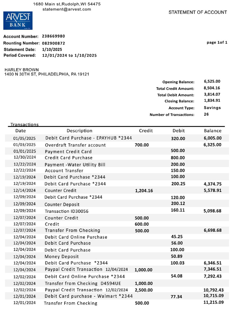 Arvest Bank Statement Summary | PDF