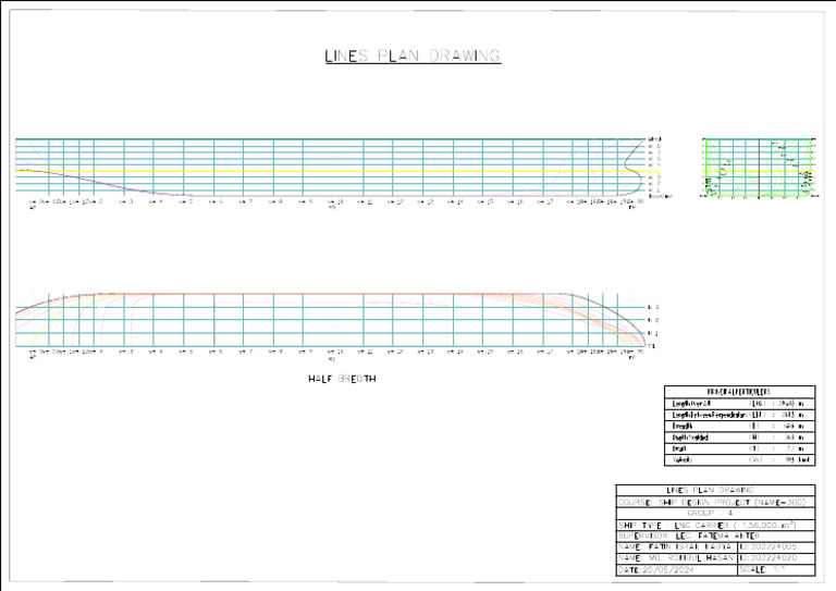 Group - 4 Lines Plan | PDF