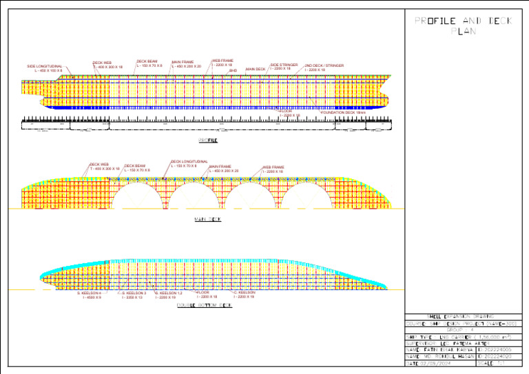 Group - 4 Longitudinal Constraction | PDF