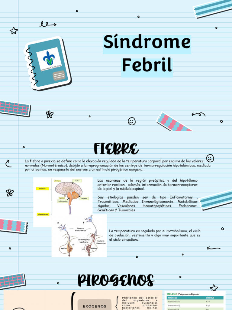 3. Sx Febril | PDF | Fiebre | Citocina