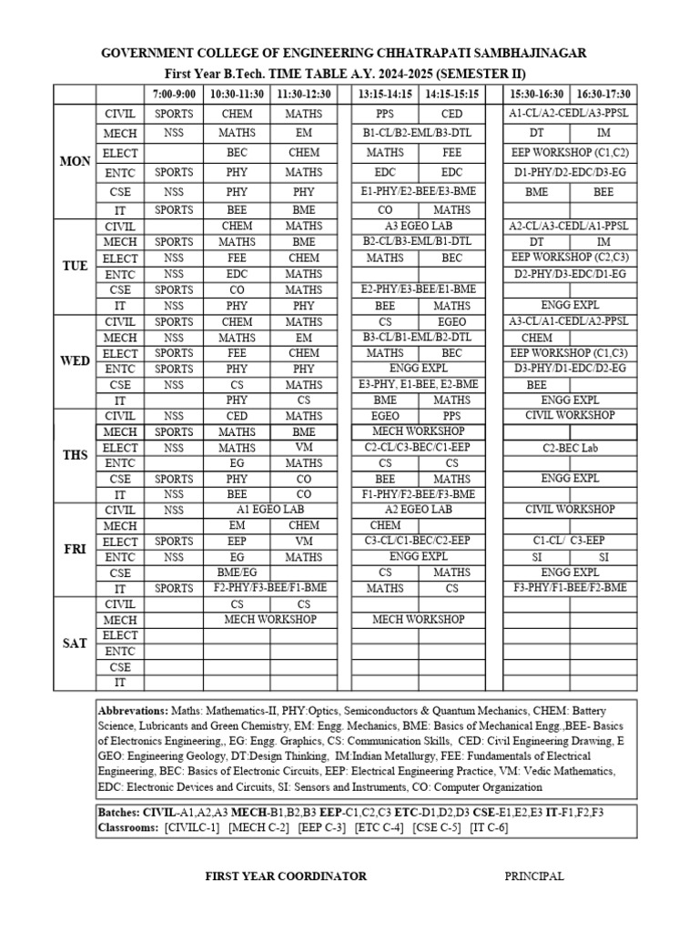B.Tech First Year Time Table 2024-2025 | PDF | Computer Engineering ...