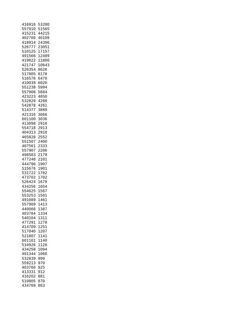 1 5001291242105996569 | PDF