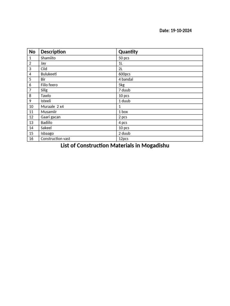 Construction Materials List PDF | PDF
