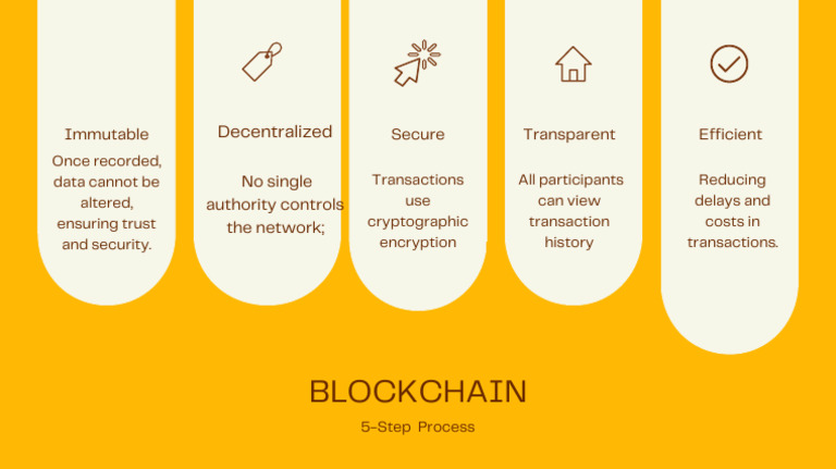 5 Steps to Secure Blockchain Transactions | PDF