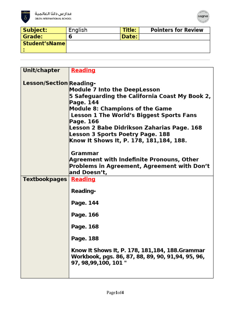 Grade 6 English Review Guide | PDF | Syntax | Linguistics