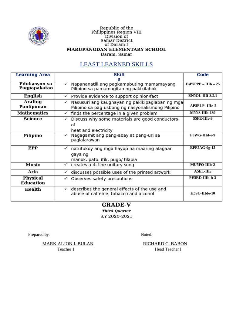 Grade V Skills Assessment Report | PDF