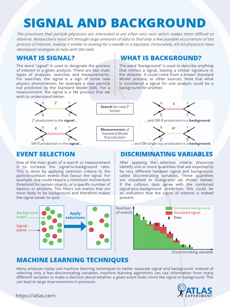Machine Learning in Particle Physics | PDF | Machine Learning | Atlas ...