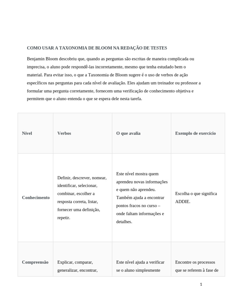 Taxonomia de Bloom em Testes Educacionais | PDF | Conhecimento ...