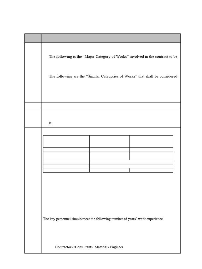 Bid Data Sheet for Contract 21DL0154 | PDF | Zip (File Format ...