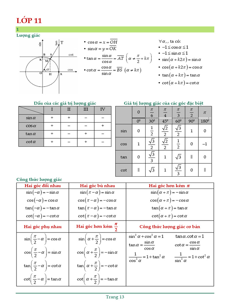 Toán 11 | PDF