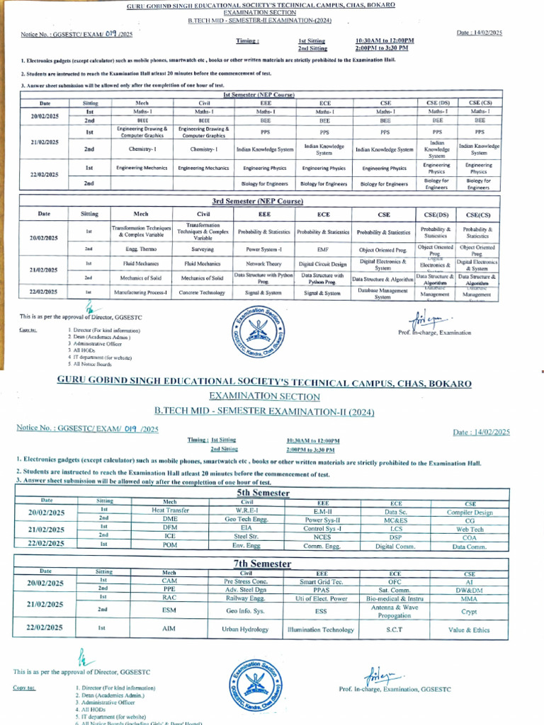 BTech 1st, 3rd, 5th and 7th Sem | PDF | Engineering | Computing