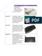 Tipos de Teclados