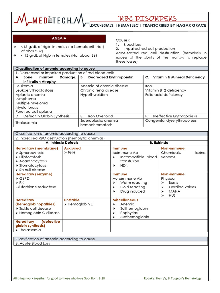 Understanding RBC Disorders and Anemia | PDF | Anemia | Vitamin B12