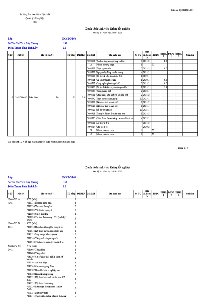 File Manager | PDF