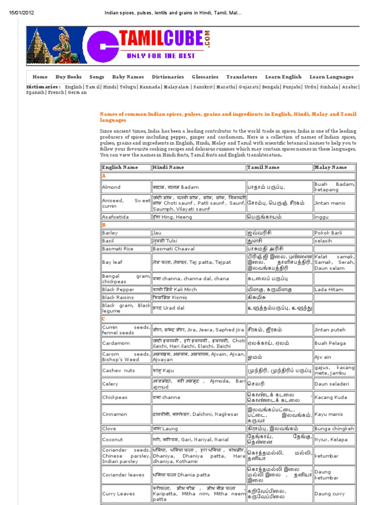 Indian Spices, Pulses, Lentils and Grains in Hindi, Tamil, Malay and