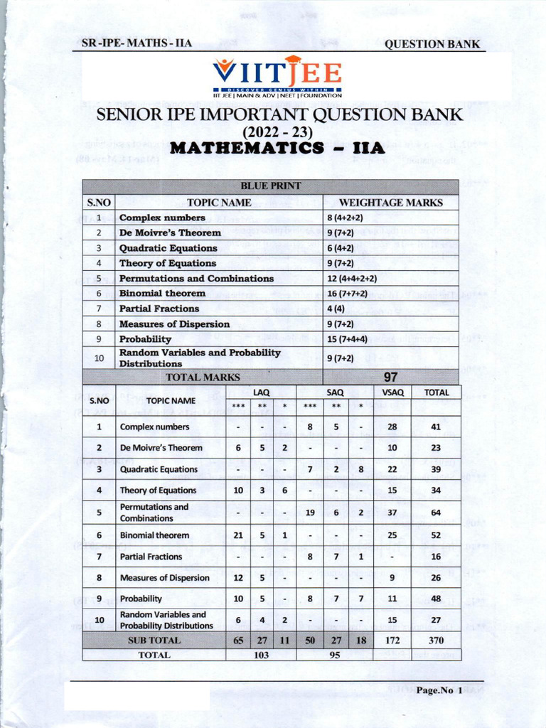 SR - Important - QP - 2a | PDF