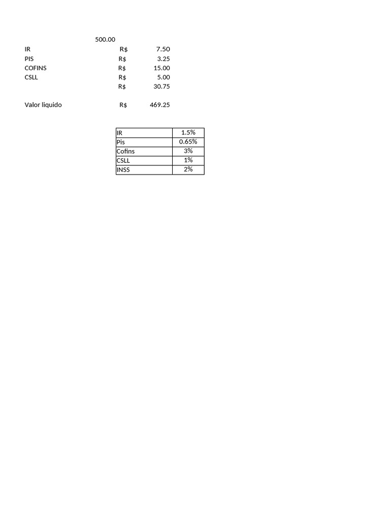Calculo Excel Ir Pis Cofins CSLL | PDF