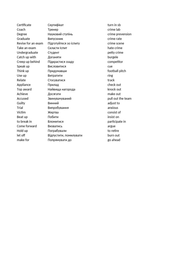 Eng Dictionary | PDF
