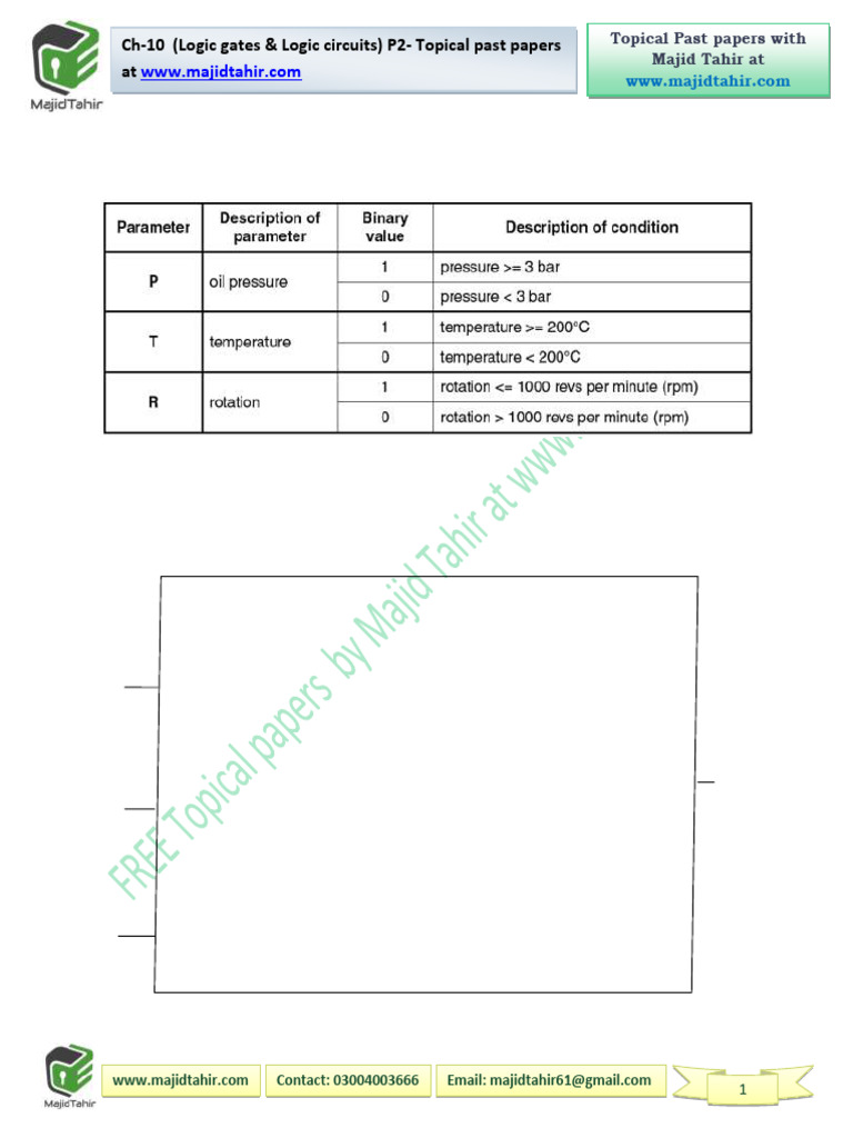 10 - P2 - Logic Gates Topical (MT-L) | PDF | Logic Gate | Electronic Design
