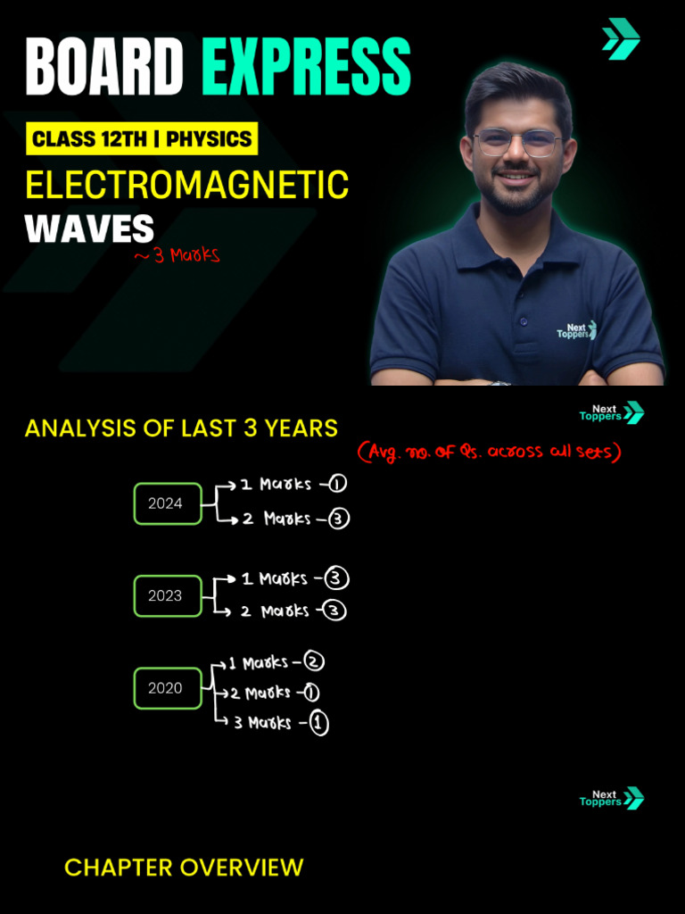 Electromagnetic Waves Pdf