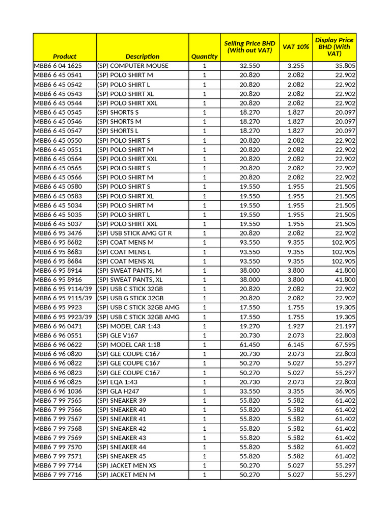 MBB6 Product Catalog Overview | PDF | Car | Motor Vehicle Manufacturers