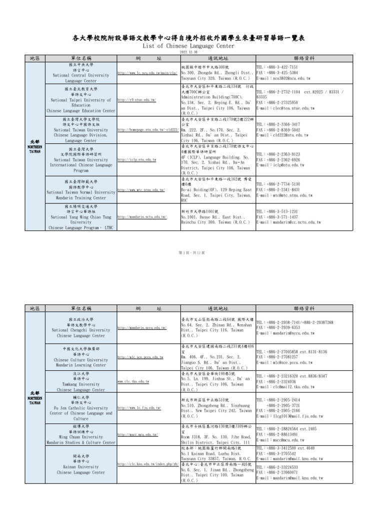 R2 List of Chinese Language Center1 | PDF