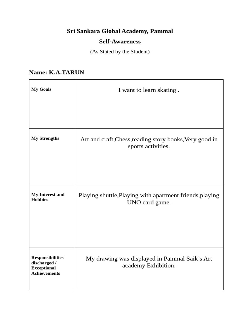 Self Aware Nes | PDF