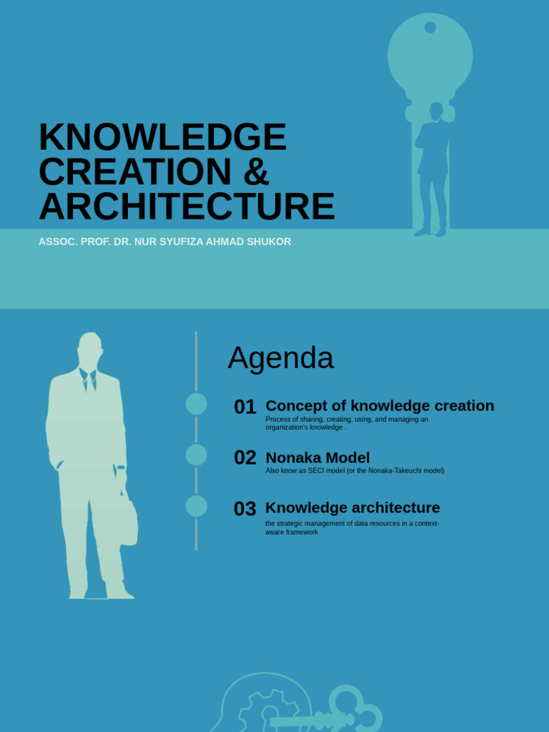 Knowledge Creation and Management Framework | PDF | Tacit Knowledge ...