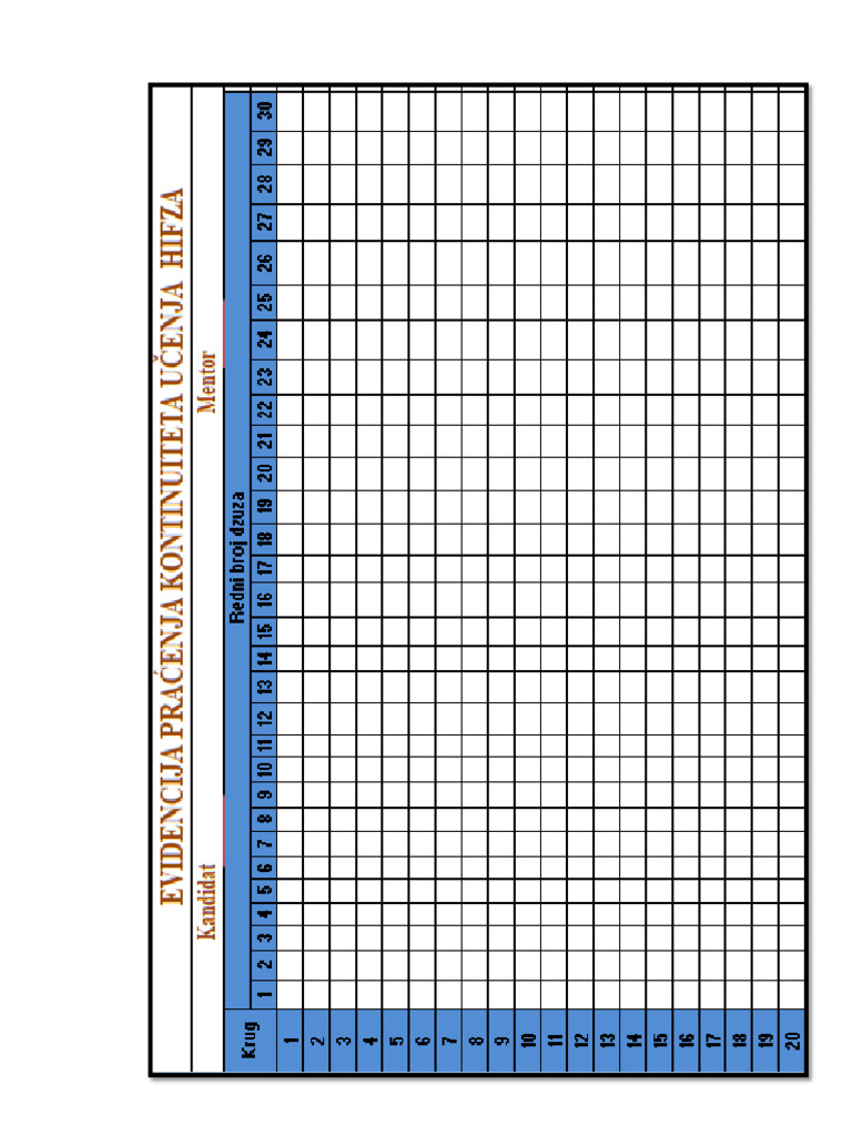 Evidencija Praćenja Kontinuiteta Hifza | PDF