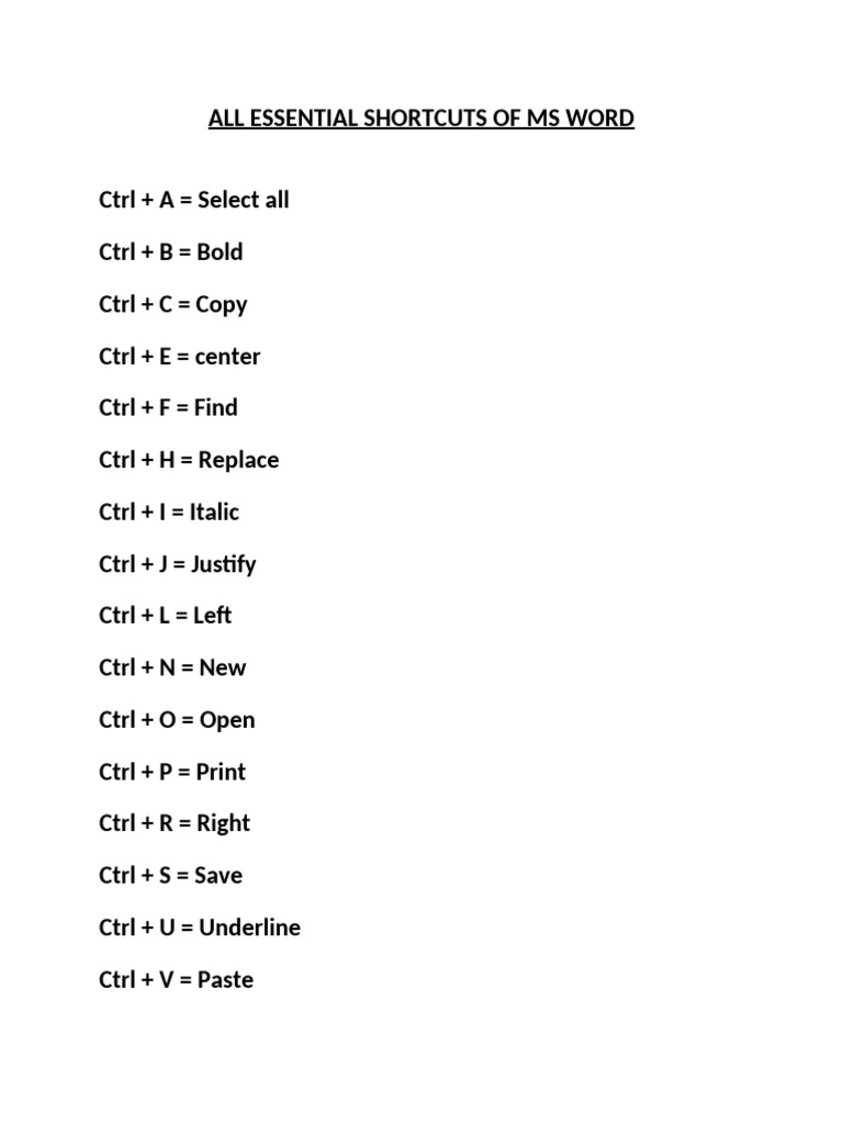 Shortcuts of Ms Word | PDF