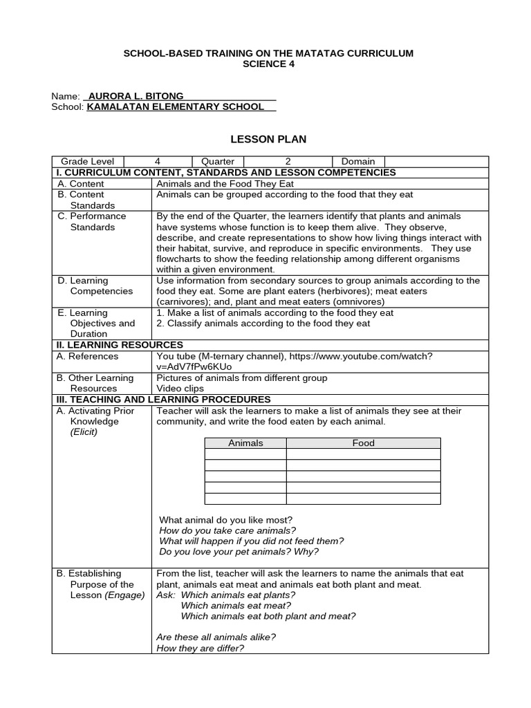Lesson-Plan-Science4 - Aurora Bitong | PDF | Foods | Learning
