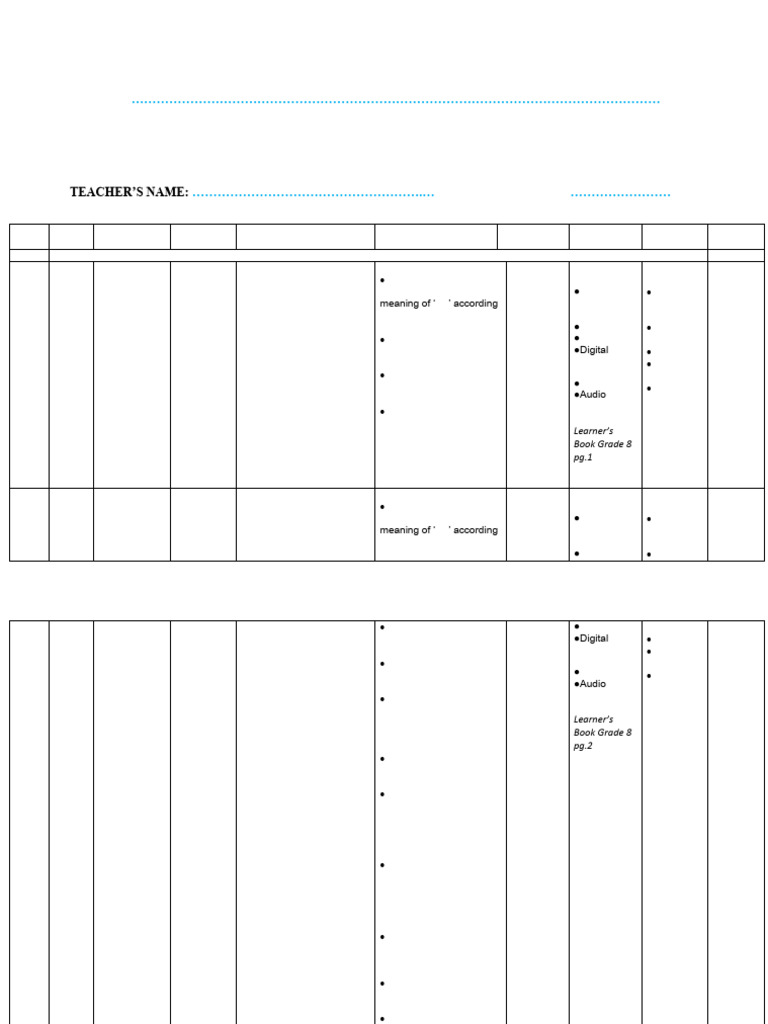 Grade 8 CRE Term 1 Schemes of Work | PDF | Salvation | The Gospel