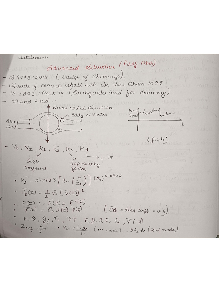 Adg After Mid Sem | PDF