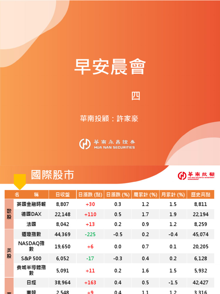 早安晨會1140213 | PDF