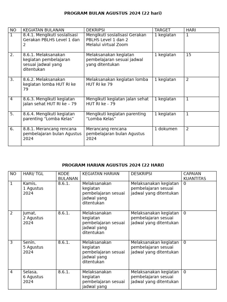 Program Kegiatan Agustus 2024 | PDF