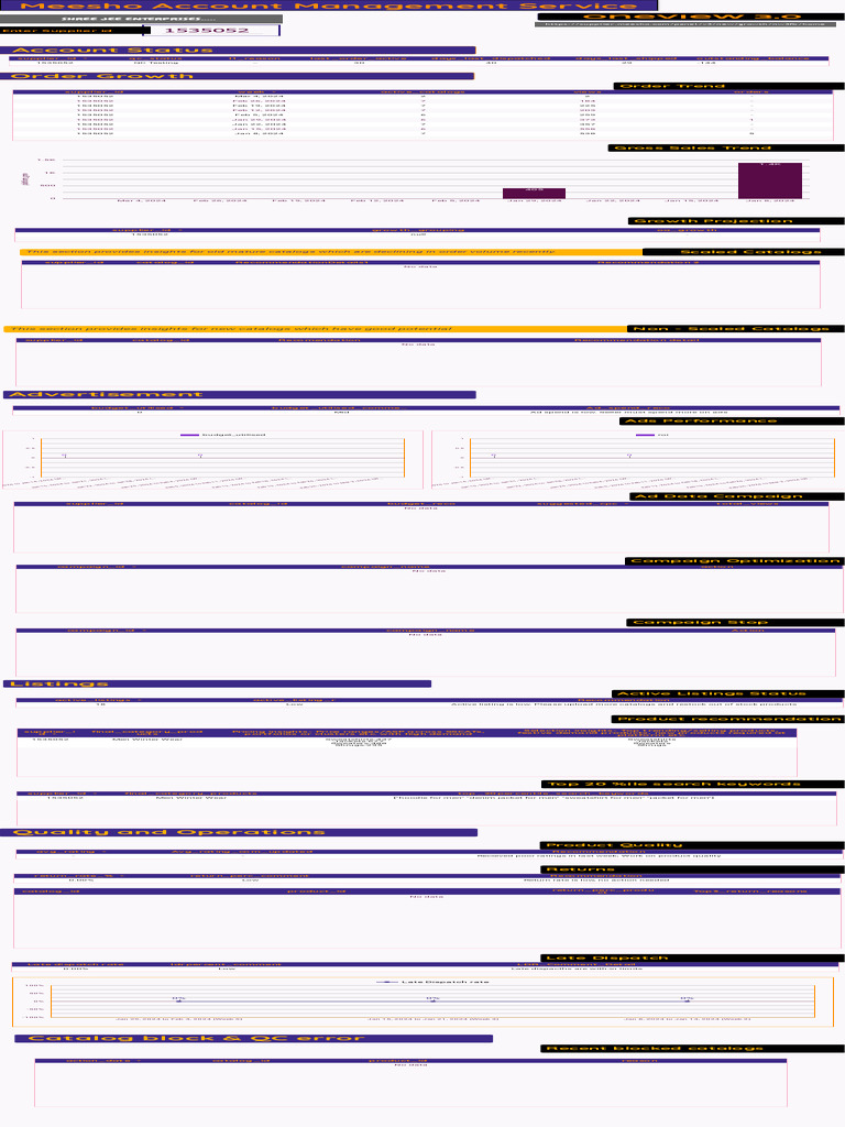 OneView 3.2 | PDF