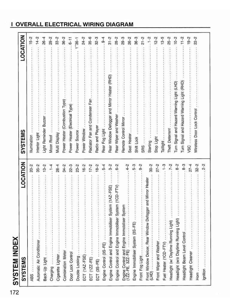 10 Overall Electrical Wiring Diagram | PDF
