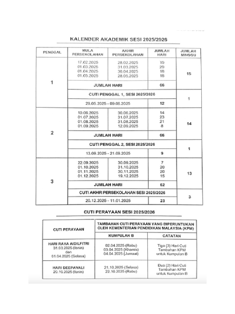 Kalendar Akademik | PDF