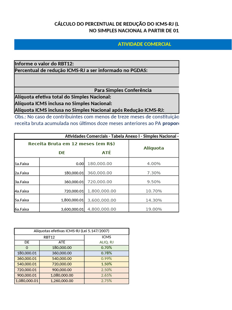 Redução do ICMS-RJ no Simples Nacional | PDF | Impostos | Finanças ...