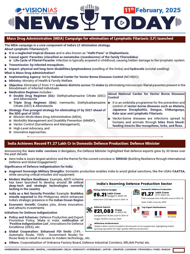 VisionIAS Daily Current Affairs 11 February 2025 | PDF | Blood Type