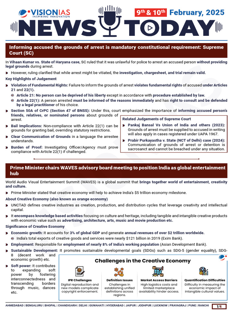 VisionIAS Daily Current Affairs 9 & 10 February 2025 | PDF | Potash ...