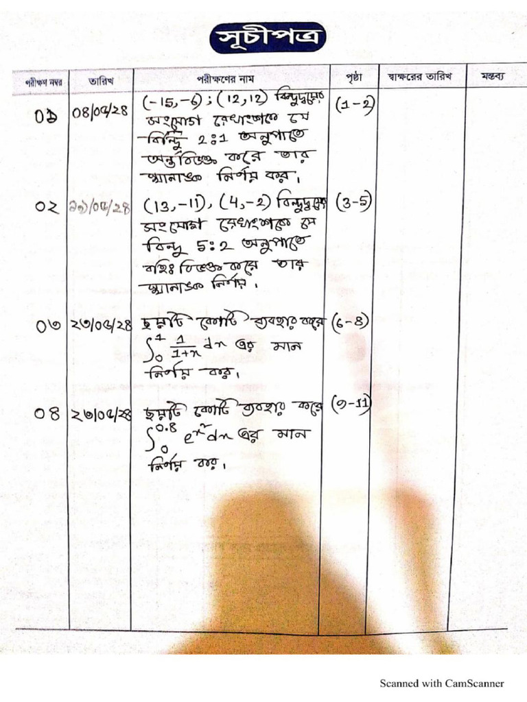 Higher Math 1st Paper Practical | PDF