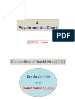 4 Pyschrometric Chart