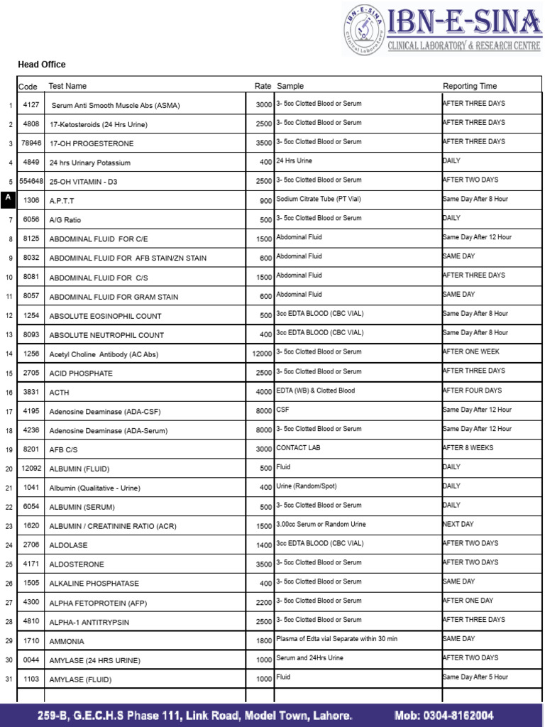 Lab Test Price List 2024 | PDF | Blood Plasma | Blood