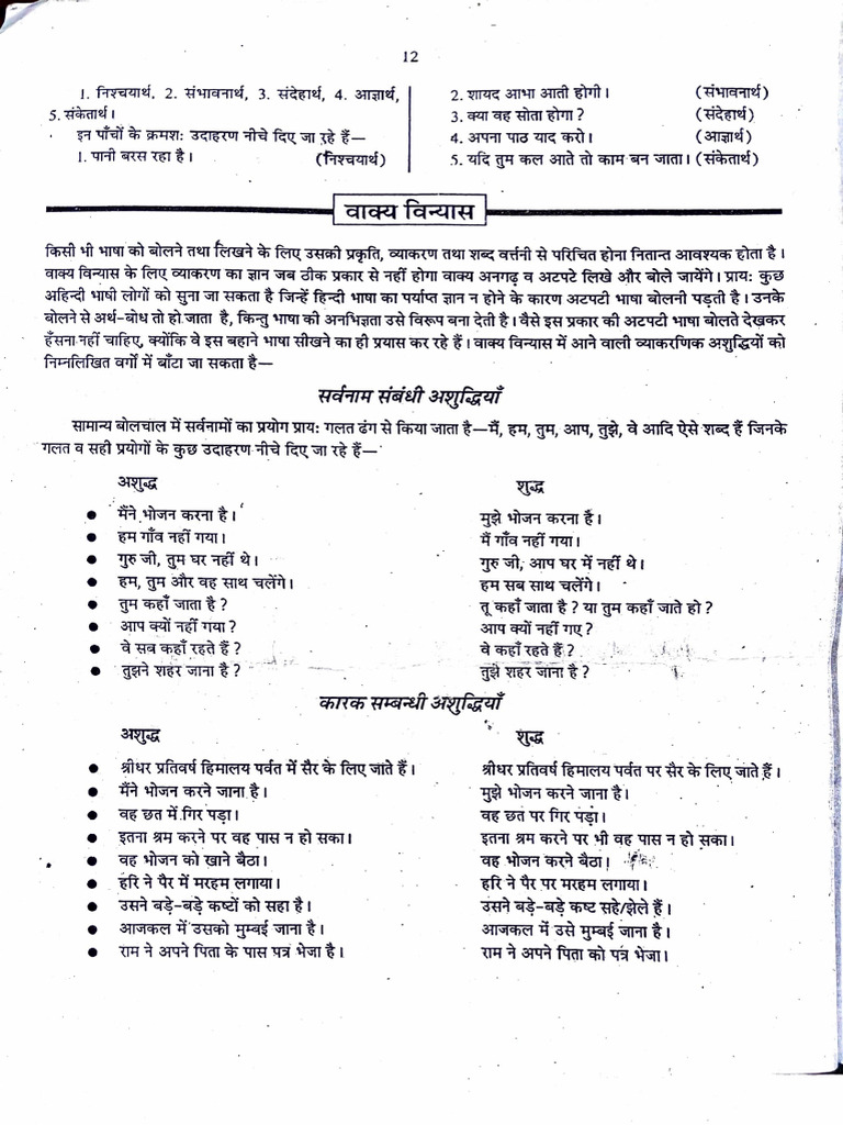Hindi Notes | PDF