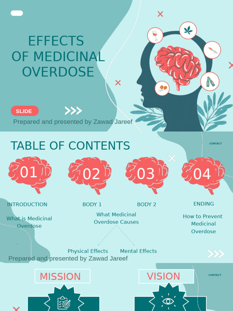 Effects of Medicinal Overdose Slides | PDF | Drug Overdose | Anxiety
