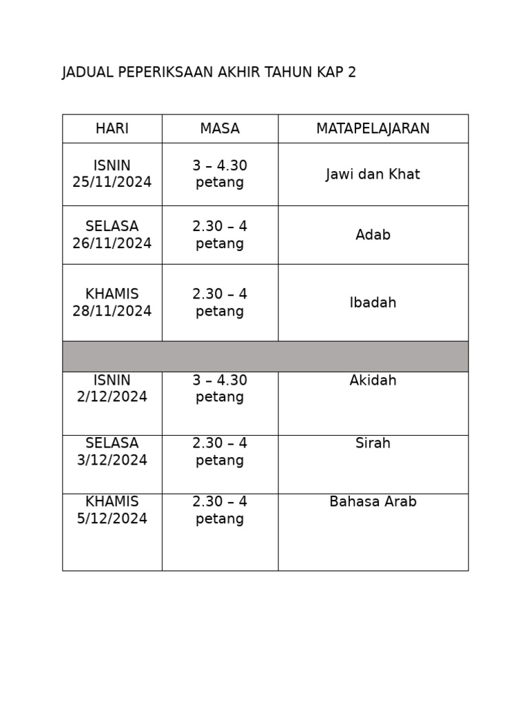 Jadual Peperiksaan Akhir Tahun KAP 2 | PDF